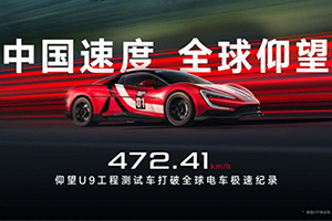 Щина GitiSport e·GTR 2 PRO помогли в установке мирового рекорда скорости
